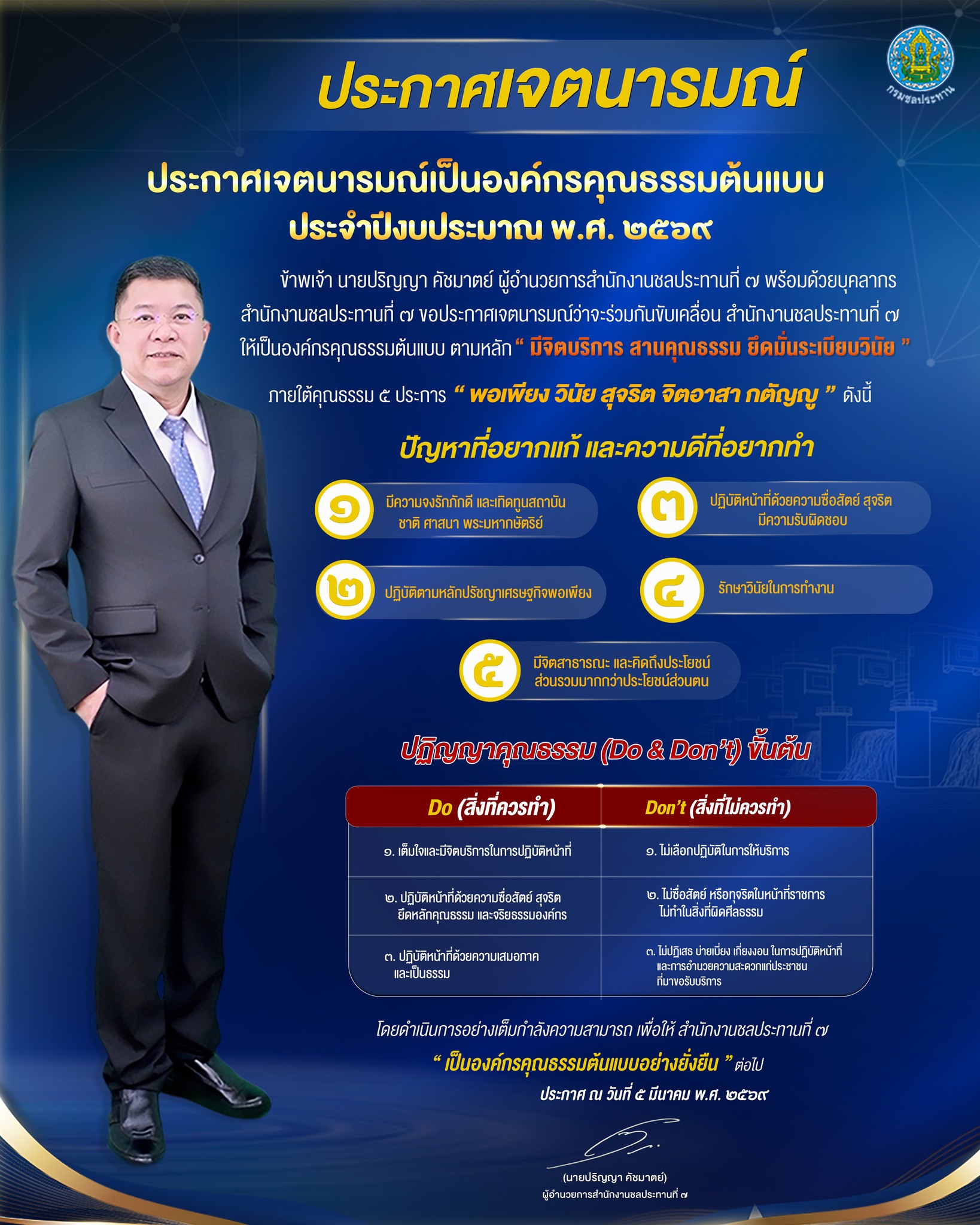 รูปประกอบ 2